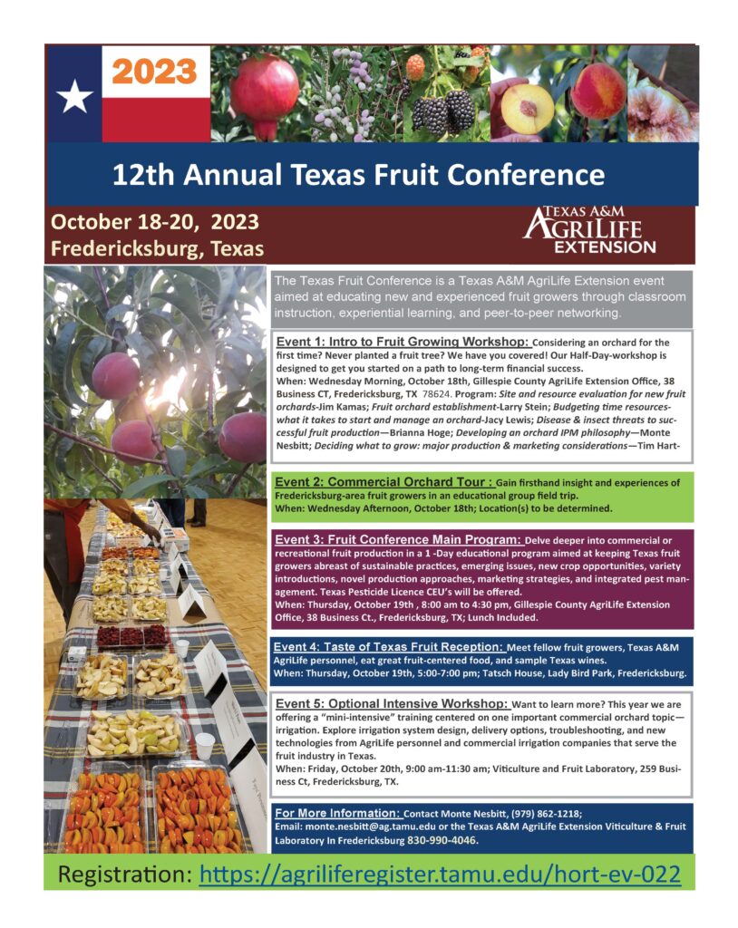 12th Annual Texas Fruit Conference